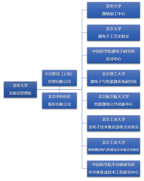 https://mmbiz.qpic.cn/sz_mmbiz_png/tpp7jlibxSjib0iaicCnwxzViahianMLJTNzyiasaH9qTktjjwOV1QziaAJtpTsuyPj4hfNxY0mia922Q82rtNaoGKF262w/640?wx_fmt=png