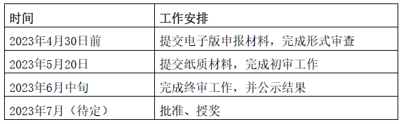 微信图片_20230313123332.png