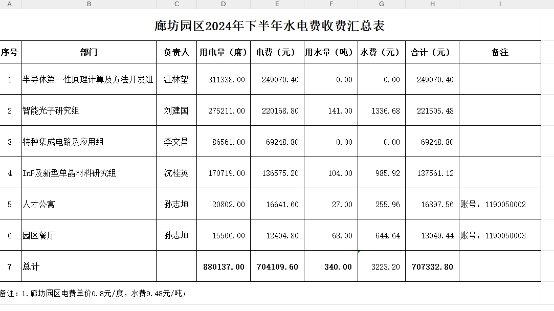 微信截图_20241126165908.png