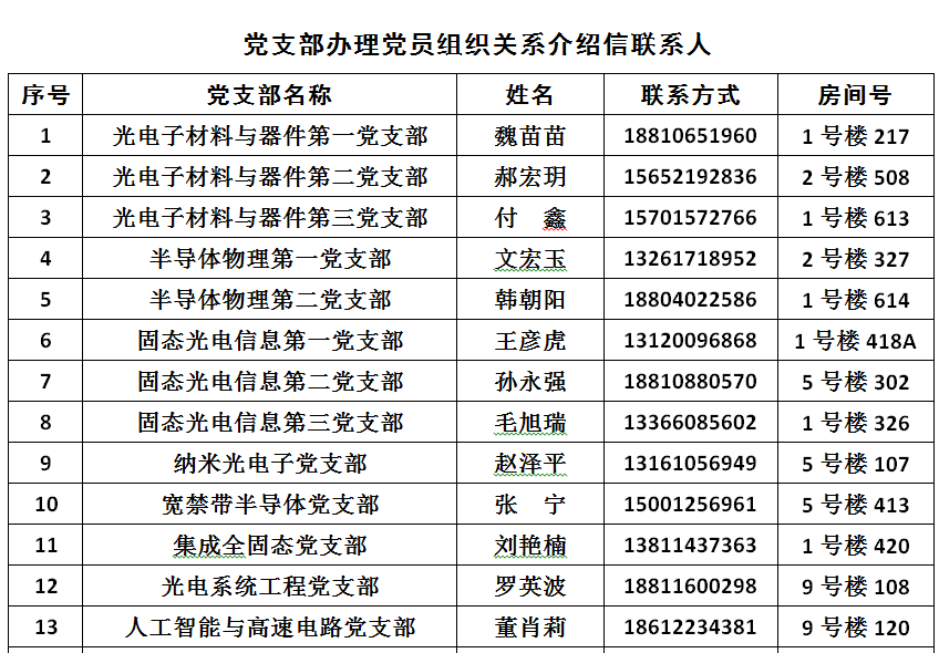 微信图片_20240523114606.png