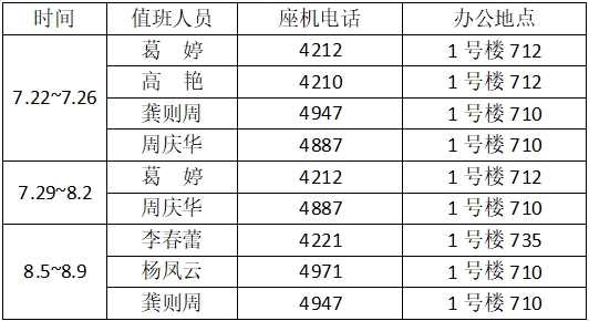 综合办值班安排.png