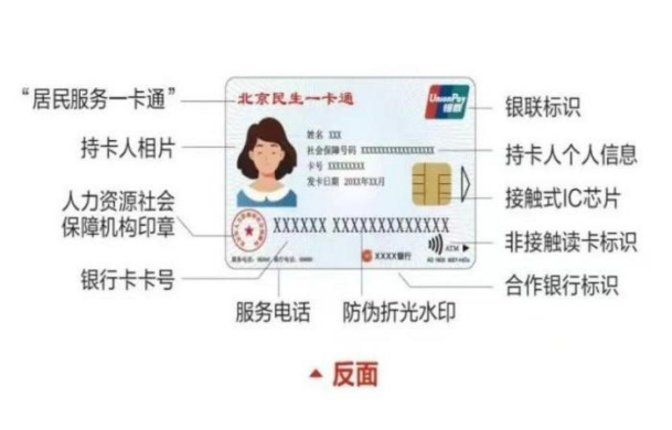反面