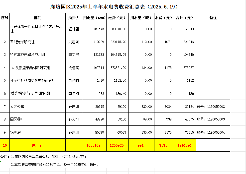 b6ac2205-0940-4ce1-bd59-4b2d68d53507.png