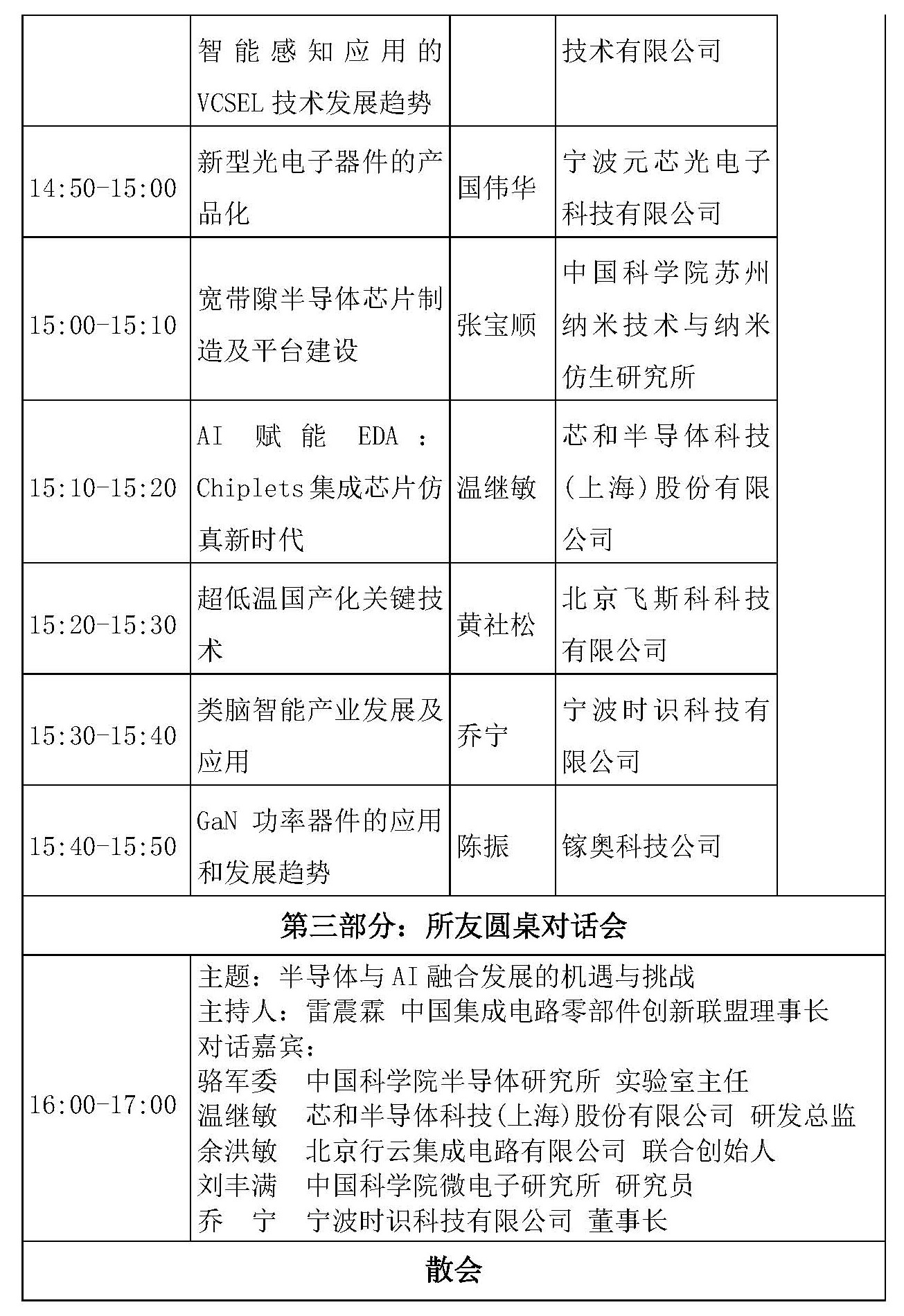 第一届所友产学研研讨会下午场日程_页面_2.jpg