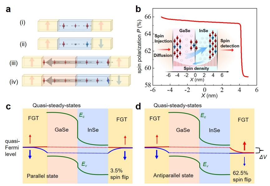 图片 3.png 图片 3.png